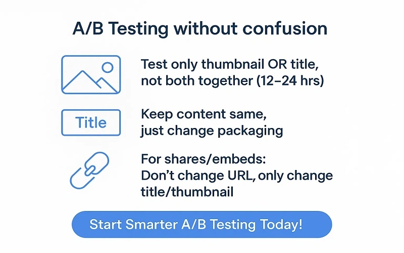 AB Testing without confusion