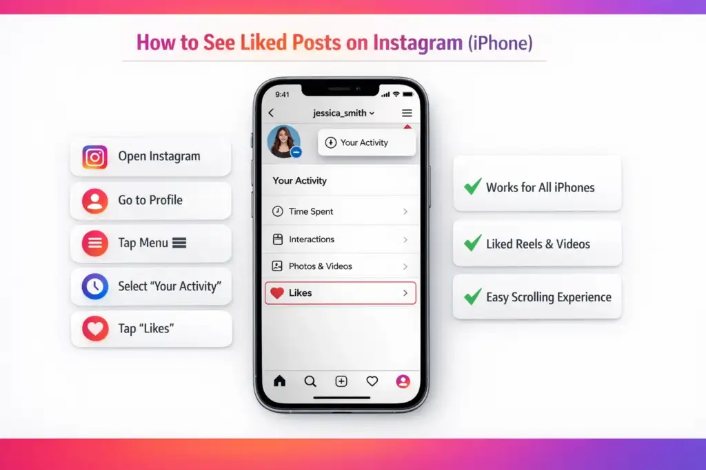 How to See Liked Posts on Instagram (iPhone)