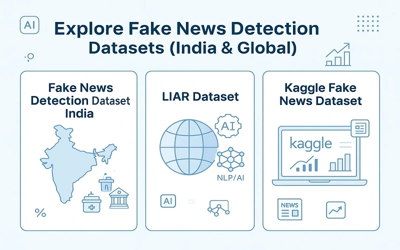 explore fake news detection datasets