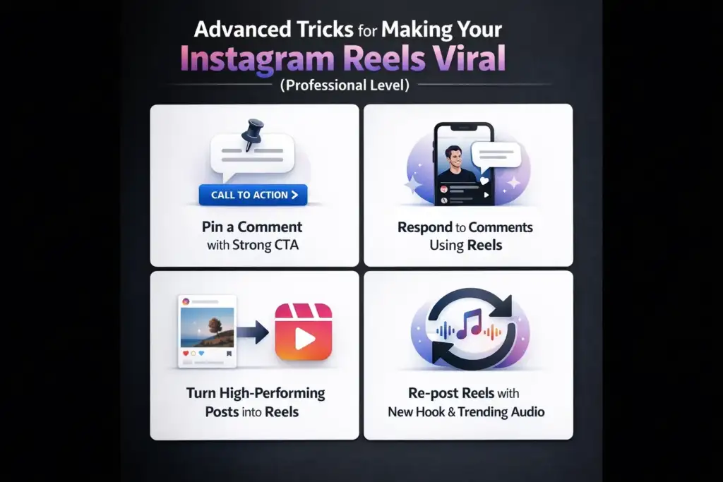 Advanced Tricks for Making Your Instagram Reels Viral (Professional Level)