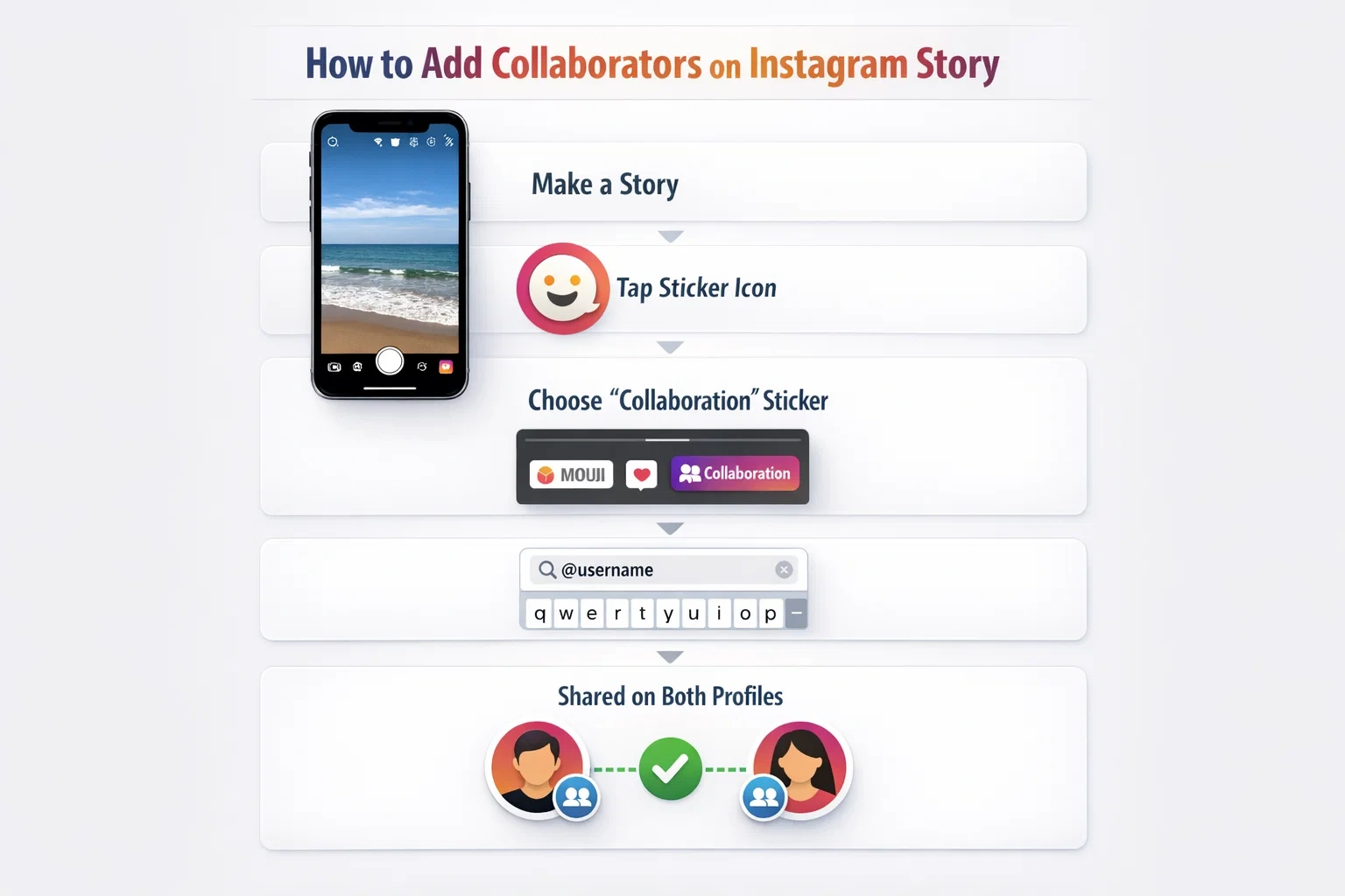 How to Add Collaborators on Instagram Story