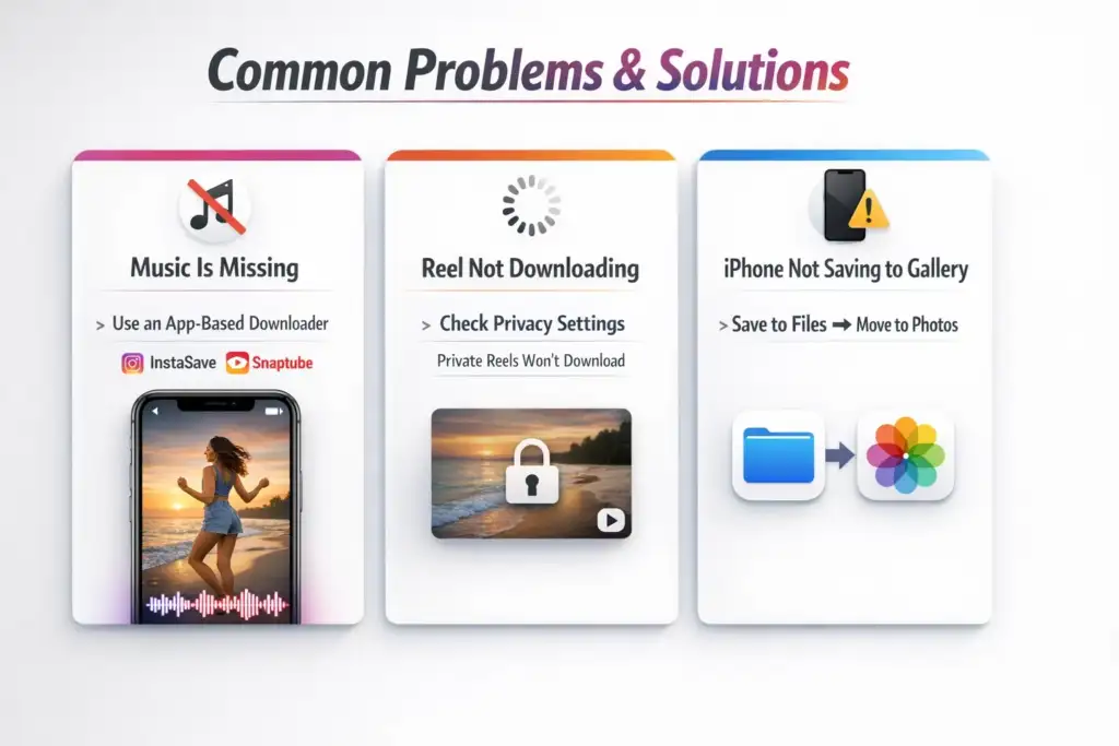 common and solutions