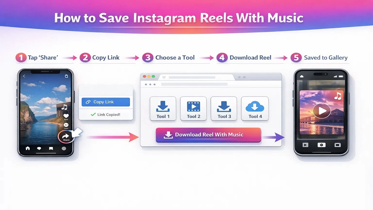 how to save instagram reels with music
