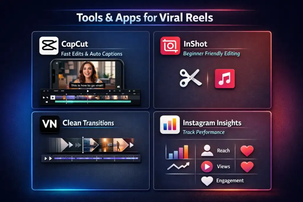 tools and app for viral reels