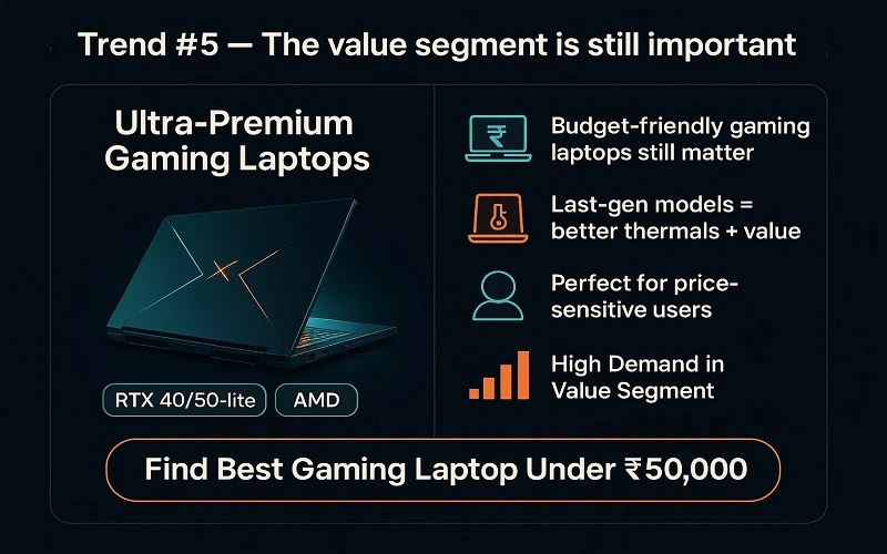 the value segment is still important