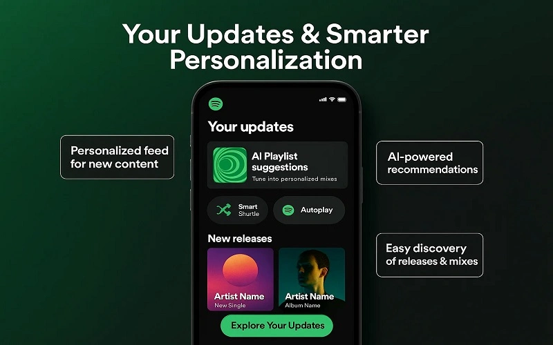 your updates and smarter personalization