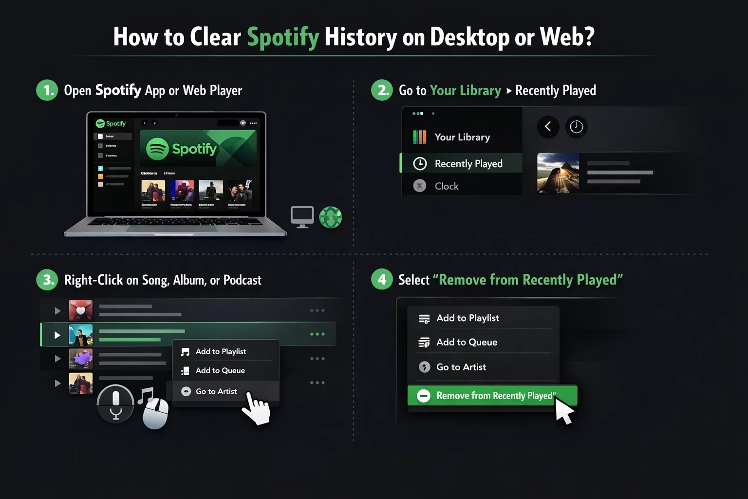 How to clear spotify history on Desktop or web