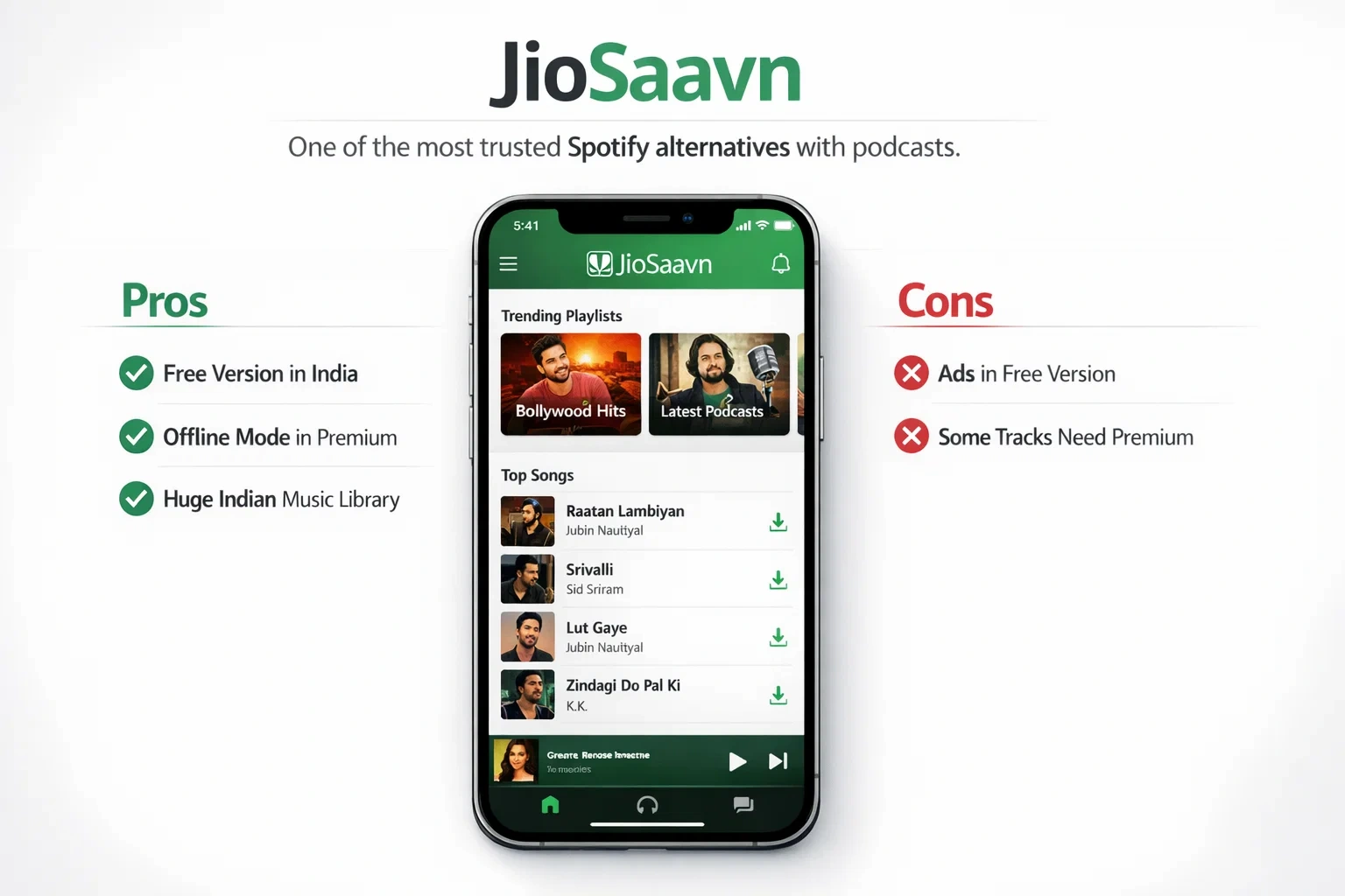 Jio saavn