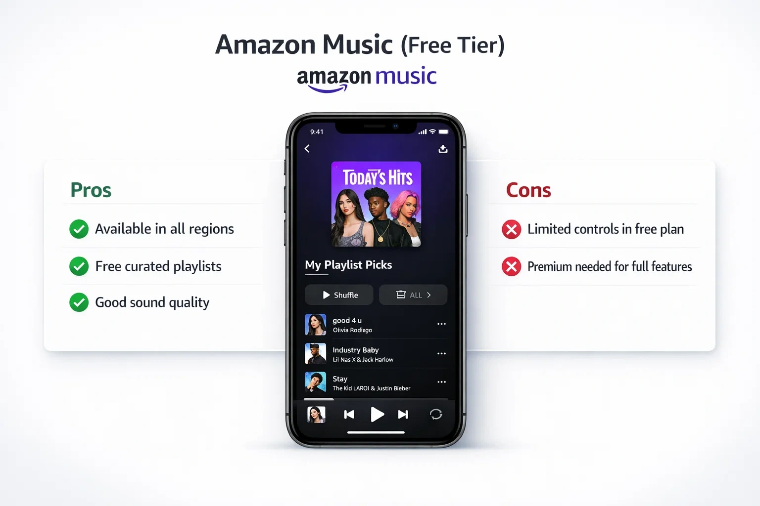 amazon music