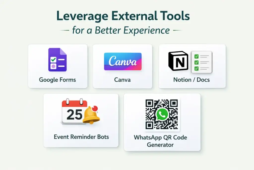 leverage external tools