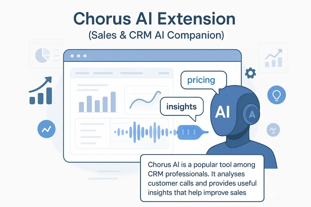 Chorus AI Extension