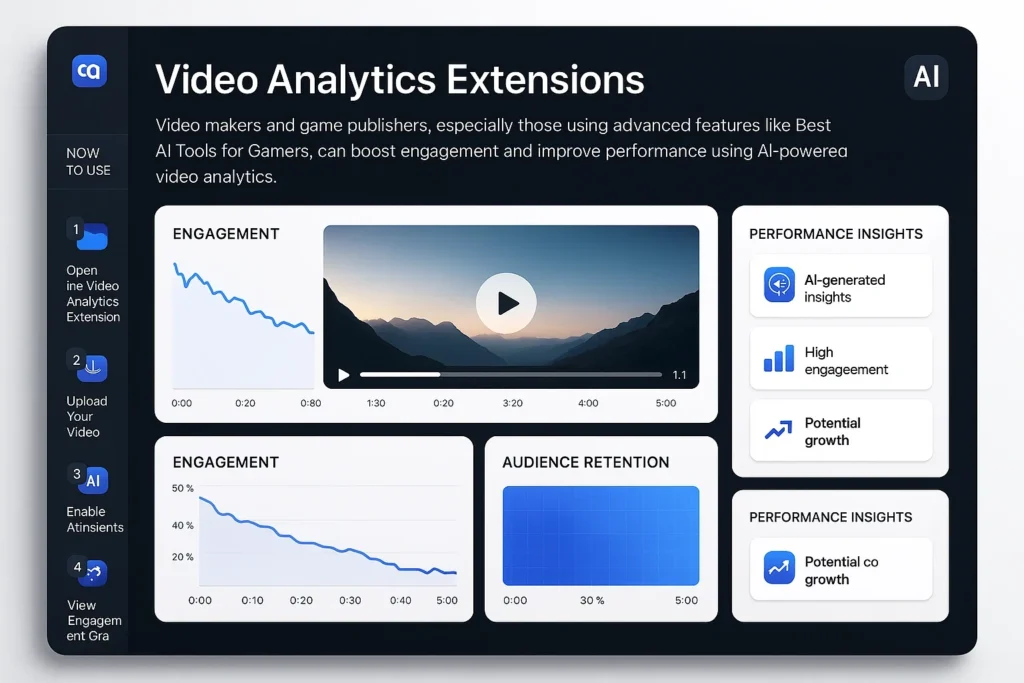 Video Analytics Extensions