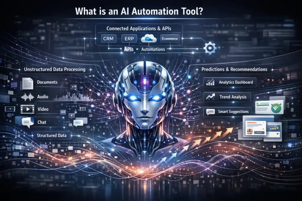 what is ai automation