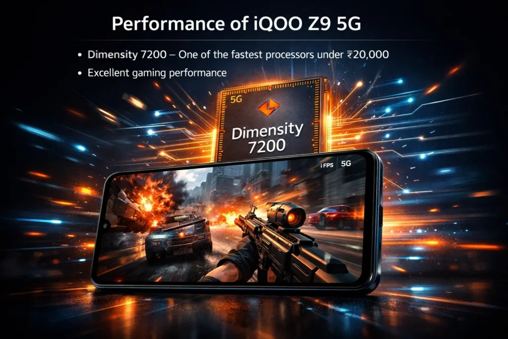 performance of iqoo z9 5g performance of iqoo z9 5g