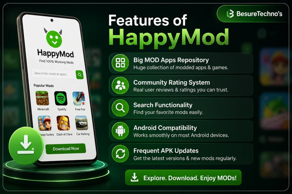 Features of HappyMod