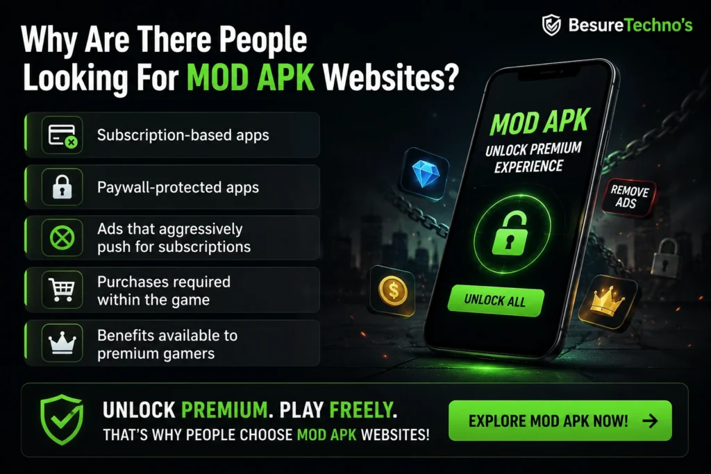 Why Are There People Looking For MOD APK Websites